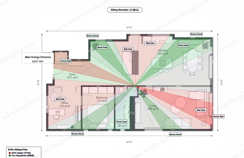 Feng shui office analysis for David (Horse) + Lisa (Rabbit). Office room (bottom-left): Bad Area in red. Entry (upper-left): Good Area in green. Living room (bottom-right): Bad Area with Bonus Bad. He Chong + Zi-Wu Oblique Flow combined overlay.