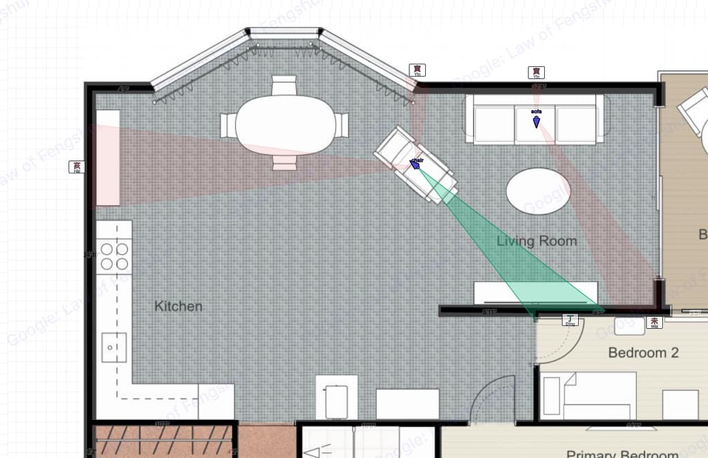 Na Jia Li Find Best Furniture overlay on the sofa placed in the Sheng Qi zone. Green sectors radiate from the sofa toward the southeast, pointing toward the bedroom passage. No red Jie Sha or Ba Sha sectors land on any room openings.