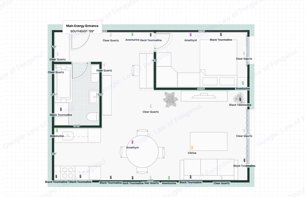 Feng shui crystal grid placement showing 24 labeled crystals across 6 types on a 1BR apartment floor plan with compass sector assignments based on five classical feng shui systems and Main Energy Entrance Southeast 135 degrees
