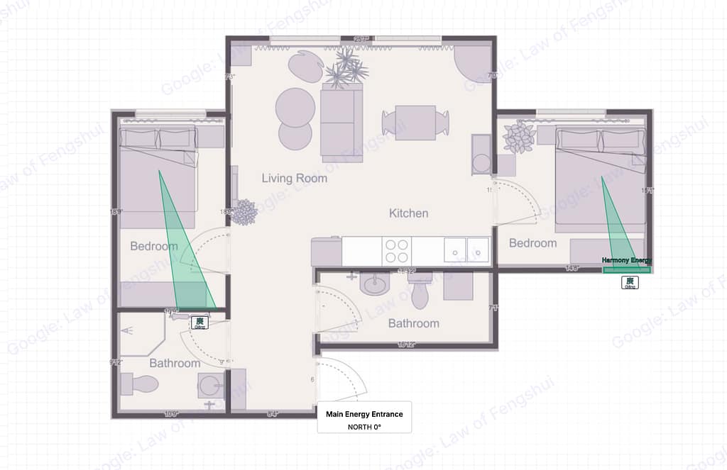 feng shui bed facing direction na jia li overlay showing green best-use sectors radiating from bed headboard position on 2BR san diego condo floor plan 2026