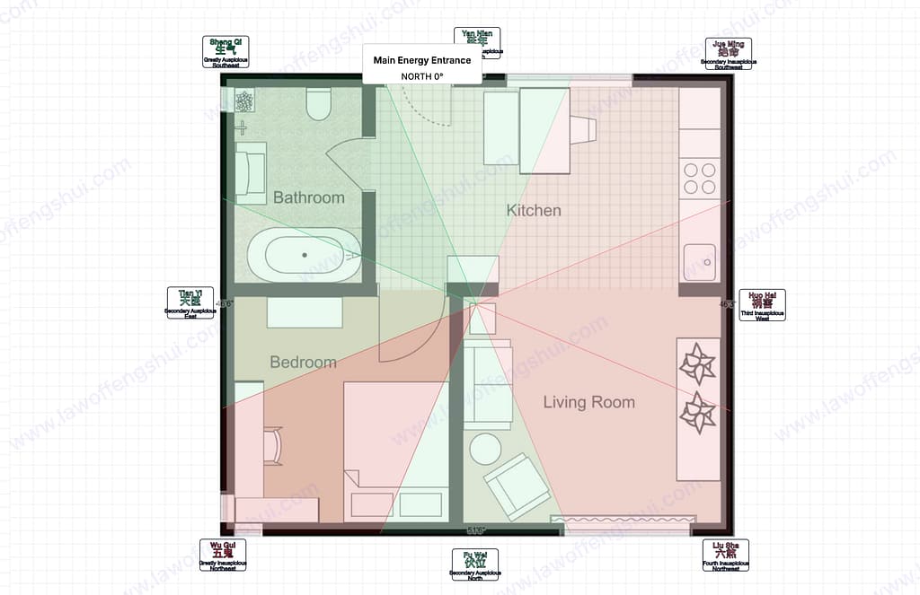 feng shui bedroom mirror nine star ba zhai overlay on 1BR la jolla condo sh