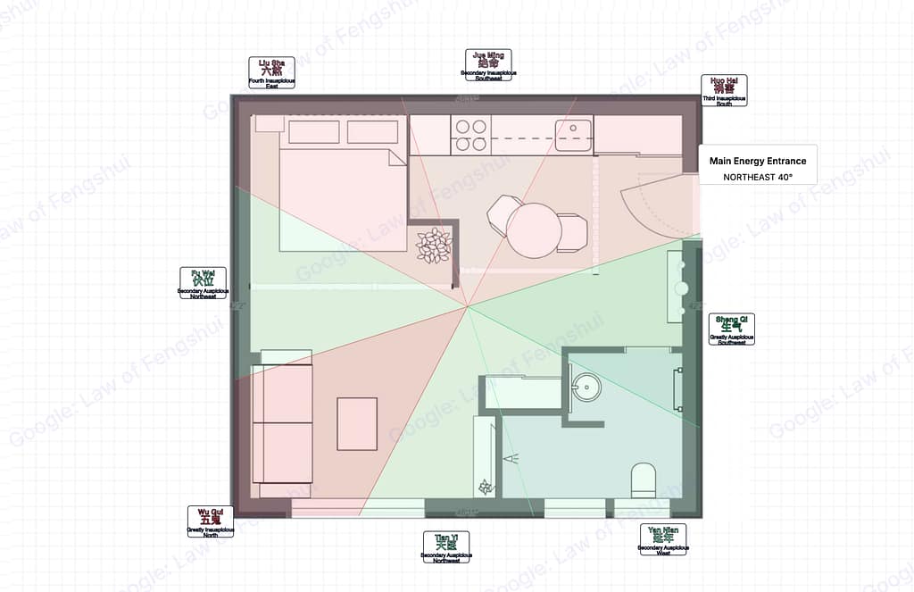 The Ba Zhai Nine Star overlay maps the 8 energy zones across Priya's studio floor plan. Each zone is color-coded: green for auspicious, red/pink for inauspicious.