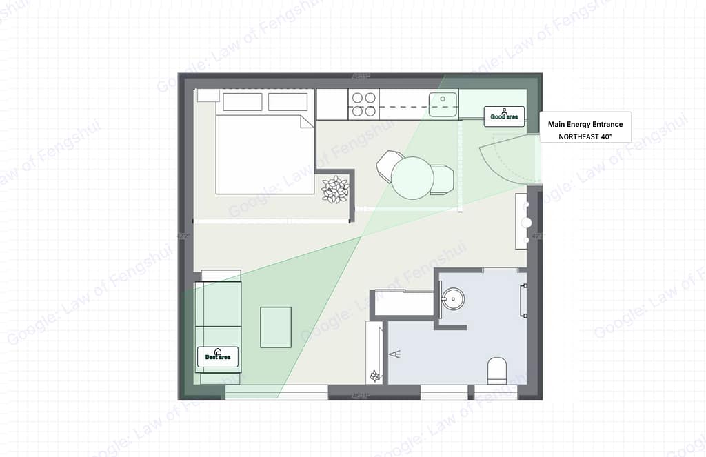 Wenchang overlay showing "Best Area" and "Good Area" markers on the studio floor plan. "Best Area" in the lower quadrant where the sofa currently sits, "Good Area" in the upper-right near the entrance.