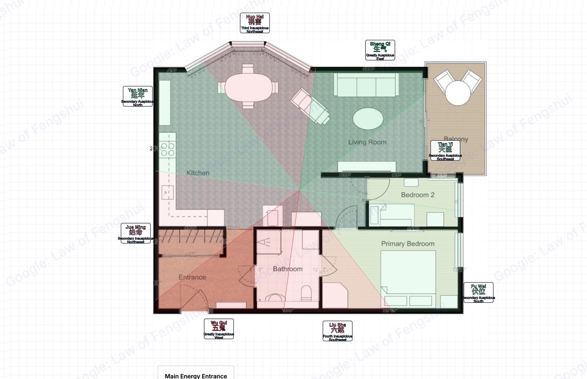 Ba Zhai Nine Star overlay on Chicago 2BR open-concept apartment showing northwest corner in Huohai Calamity zone and east edge in Tianyi Heavenly Doctor zone
