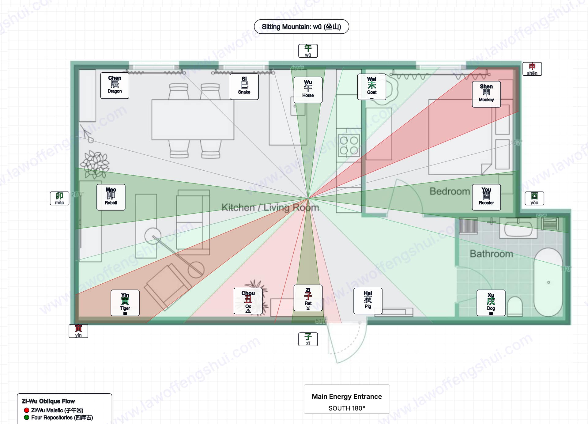 He Chong analysis showing Maya apartment bedroom placement options with compass-verified auspicious and inauspicious sectors