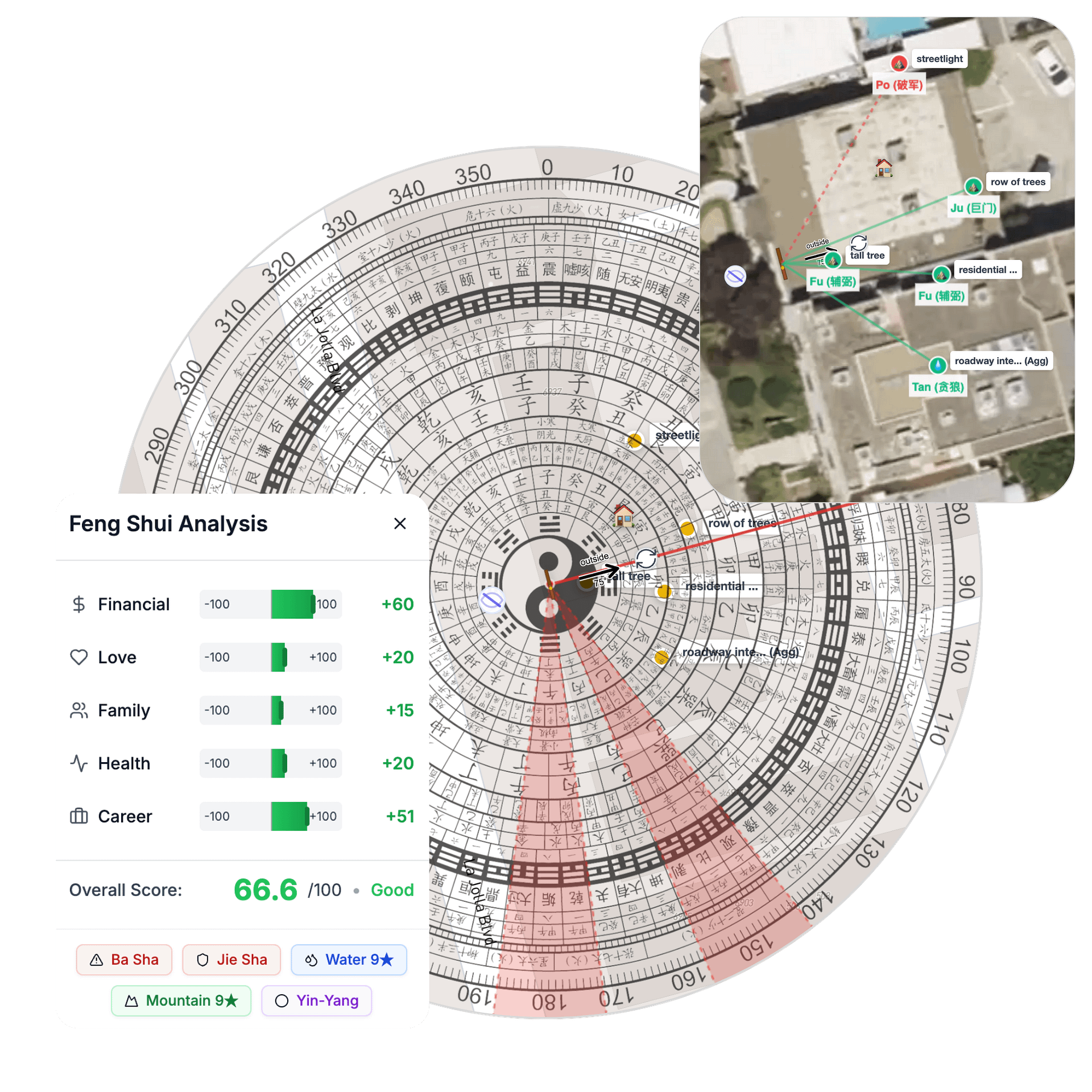law of fengshui feature highlights (6)