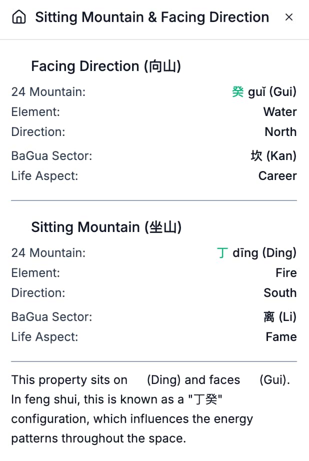 Sitting and facing direction panel. The floor plan without color overlays, showing Main Energy Entrance SOUTH 200 degrees.