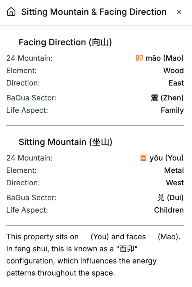 Sitting Mountain & Facing Direction overlay on 1BR+office La Jolla home. Mao 卯 (East) sitting, You 酉 (West) facing. Main Energy Entrance WEST 265°. The calibration step for all compass-based feng shui analysis.
